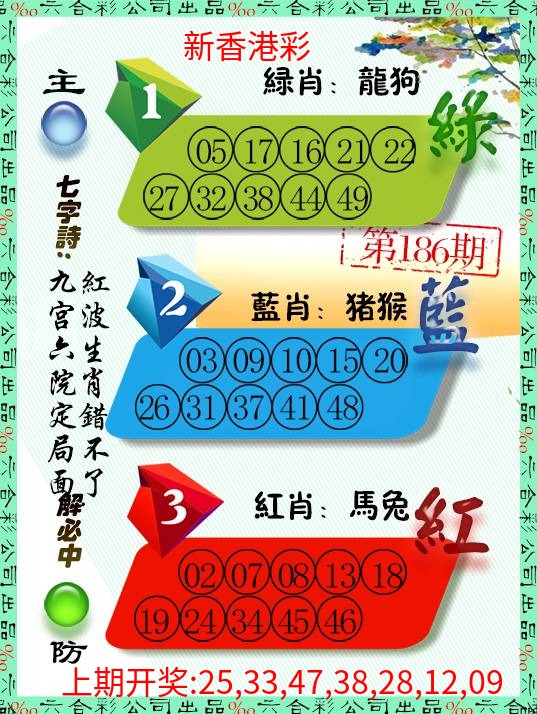 三波十码